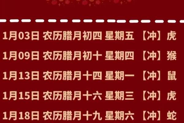 请问2025年乔迁新居选择几月几号最为吉利旺宅