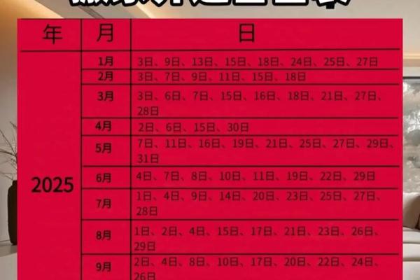 搬家黄道吉日如何根据生辰八字查询2024年最适合的搬家日期