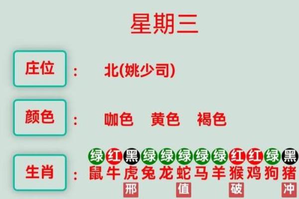 打麻将必看！每月黄道吉日详细了解，避开凶日才能赢钱不输
