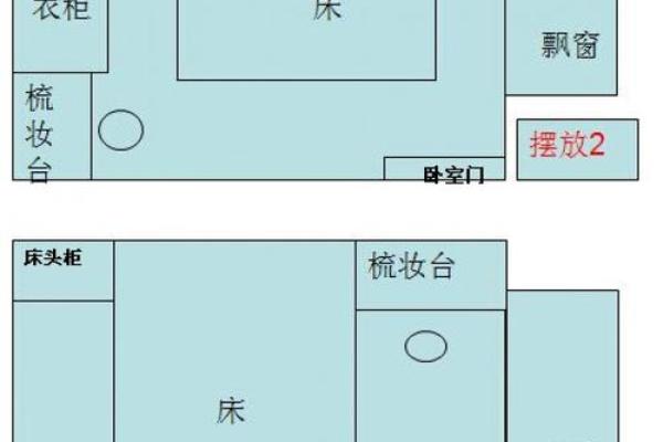 请问根据风水讲究，今年什么日子移床安床最吉利？