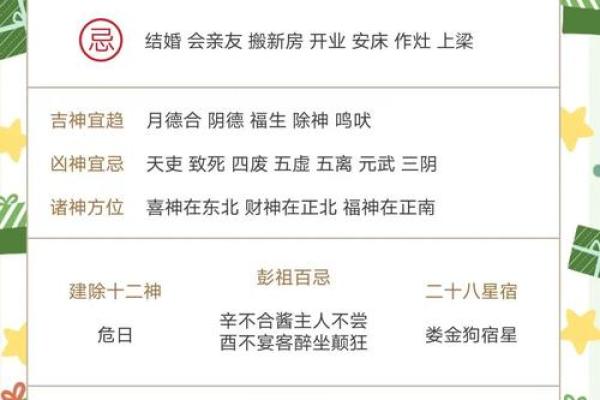 2025年新房装修择日指南，看吉日要看哪些黄历宜忌
