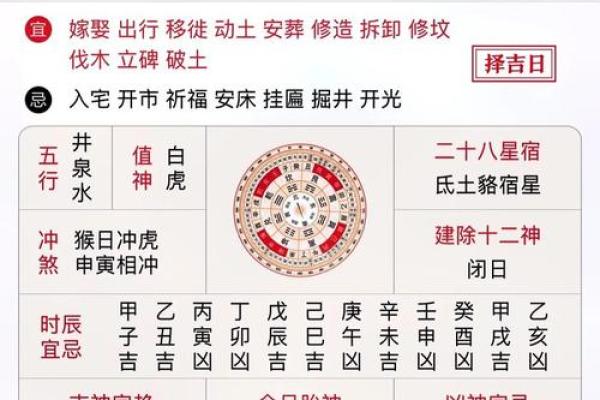 2024年农历八月最适合安装大门的黄道吉日查询