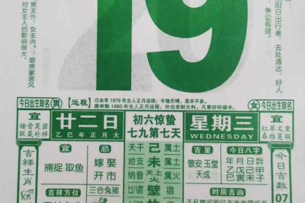 2025年新房装修动工吉日有哪些？最新老黄历宜忌查询