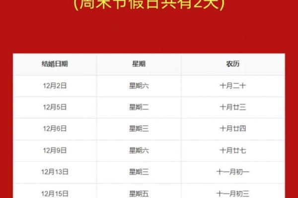 阴历六月结婚黄道吉日有哪些适合办婚礼的好日子？