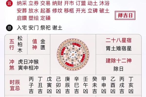 老黄历911星宿今日运势查询，看看今天适合做什么忌做什么