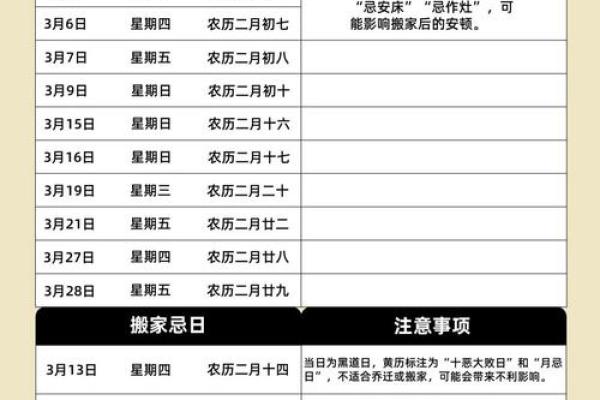 2023年7月最适合搬家的黄道吉日有哪些？求详细日期和时辰推荐
