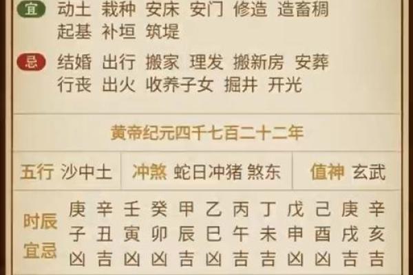 老黄历911星宿查询今日宜忌，看看今天适合做什么事情和忌讳什么？