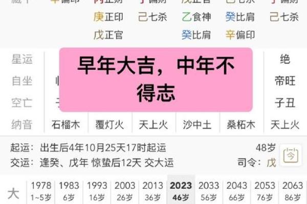 如何根据家主生辰八字选择最适合的建房开工吉利日期