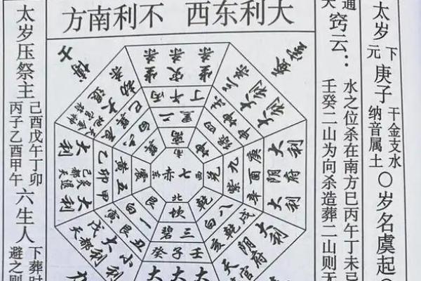 如何根据父母的生辰八字来挑选孩子出生的黄道吉日？