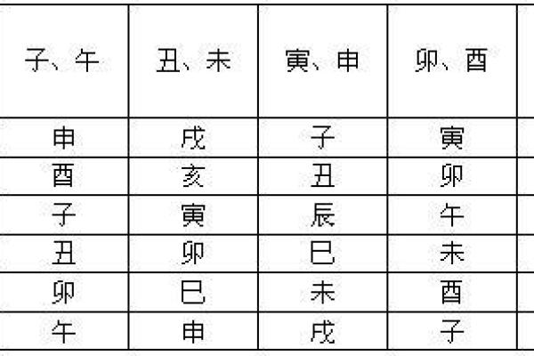 2024年最新农村自建房动土黄道吉日查询与挑选方法