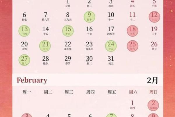 2025年装修动工黄道吉日查询，哪个月份最适合开工？