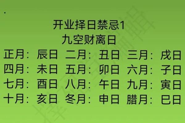 2025年最适合公司开业的黄道吉日查询与选择方法