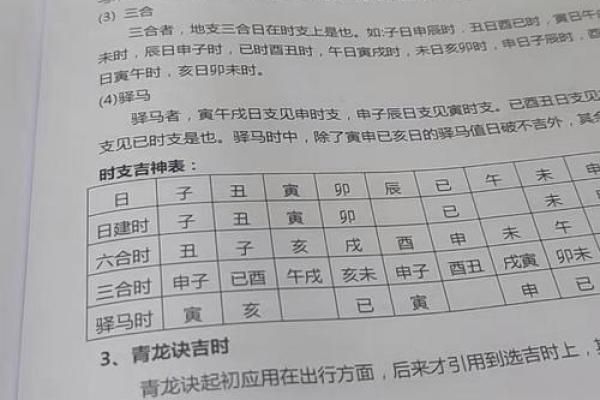 安葬择日必背口诀有哪些？完整版传统下葬吉日选择顺口溜大全