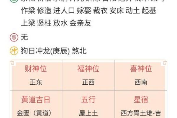 如何根据双方生辰八字挑选一个最适合的结婚黄道吉日？