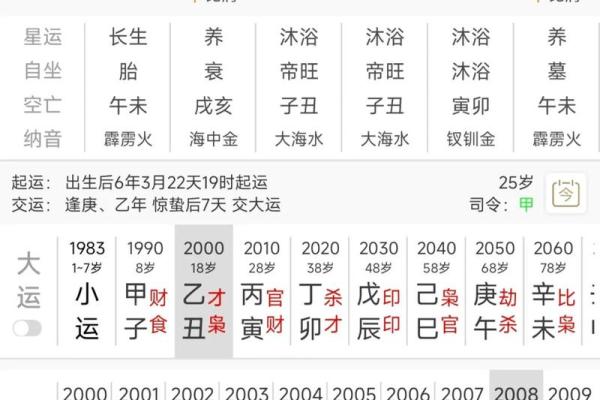 如何根据双方生辰八字挑选一个最适合的结婚黄道吉日？