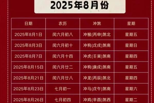 请问今年阳历9月份适合搬家的好日子有哪些，要周末的？