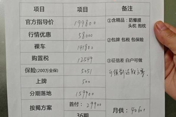 请问2025年农历八月哪天提车最吉利求推荐