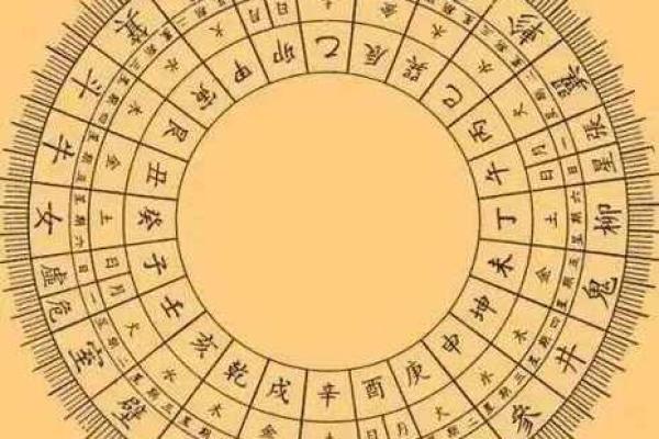 搬家择吉日的正确方法有哪些？从黄历到风水全方位指南