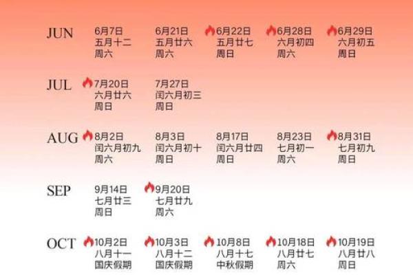 2025年结婚黄道吉日查询，哪天出门迎亲最吉利？