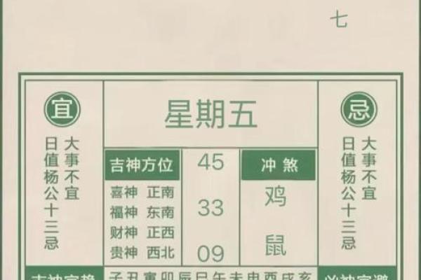 黄历万年历2025年详细了解：今年哪些日子适合开业和动土？