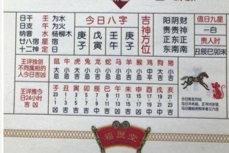 如何根据农历选择适合安葬的吉日查询表及注意事项