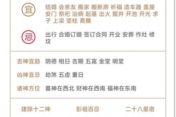 2025年老黄历吉日查询：结婚搬家开业等重要事项择日指南