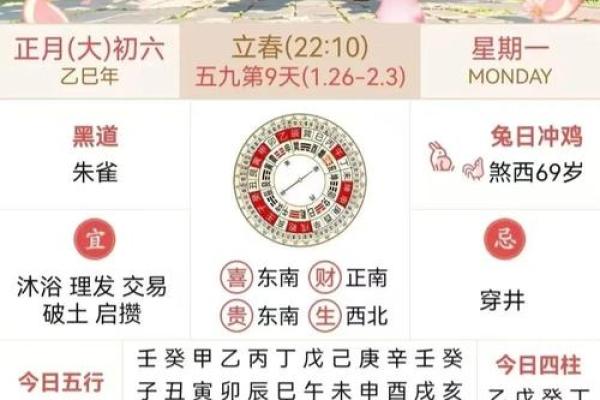 明天黄历吉时具体几点，适合开业典礼的时辰有哪些？