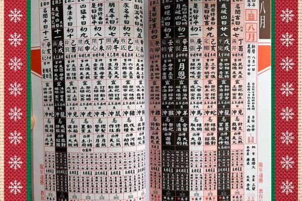 紫薇万年历老黄历择吉日查询结婚搬家开业吉时