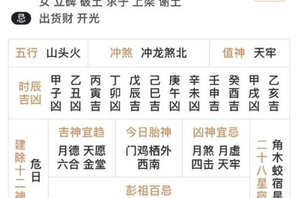 免费测算领证吉日：如何根据生辰八字选择最佳结婚登记日期