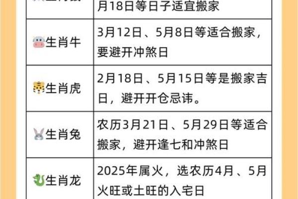 今年下半年适合搬家的黄道吉日有哪些，需要避开哪些不吉利的日子？