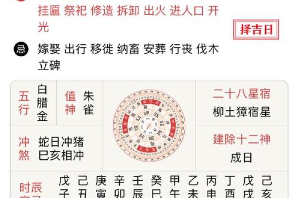 2025年9月剖腹产黄道吉日精准推荐，为宝宝选个富贵好八字