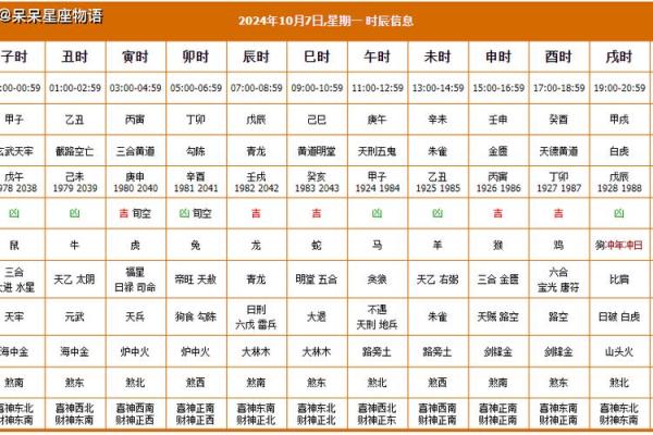 2024年适合领证的黄道吉日查询与推荐大全