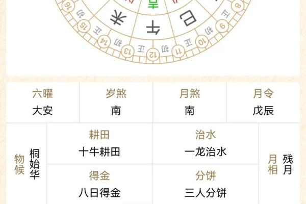结婚黄道吉日怎么选？根据风水老黄历挑选婚期的注意事项