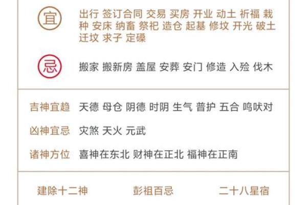 结婚黄道吉日怎么选？根据风水老黄历挑选婚期的注意事项