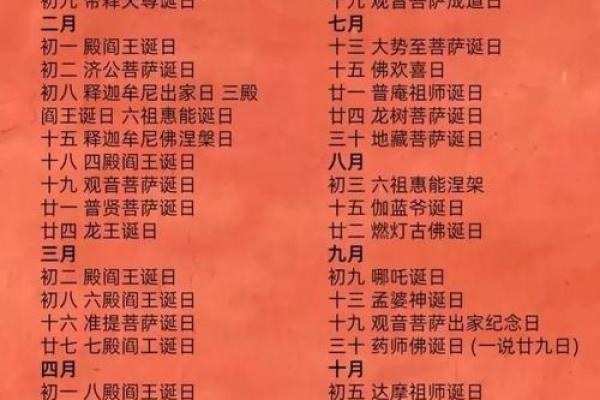 2024年X月放生吉日查询，求推荐适合放生鱼类和鸟类的良辰吉时