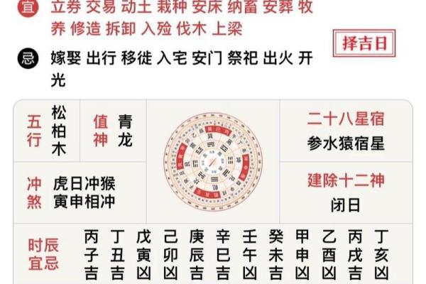 2024年七月份最适合订婚的黄道吉日有哪些具体日期？