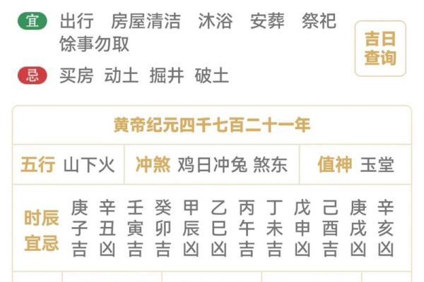 如何通过老黄历911星宿查询来挑选一个适合结婚的黄道吉日呢？