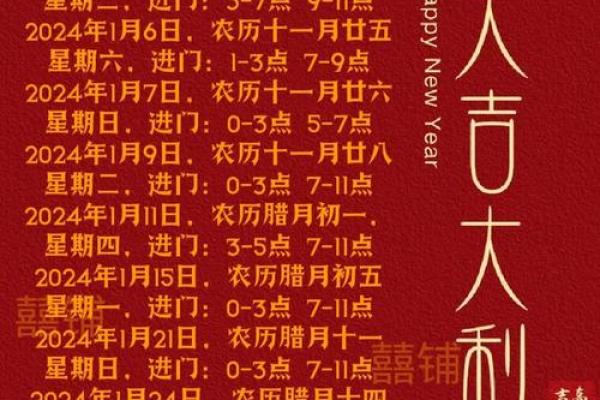 2024年5月最适合新店开张的黄道吉日查询