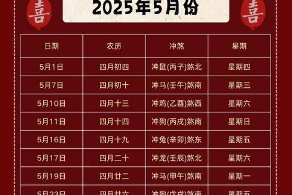 提亲选日子有什么讲究？2024年最佳提亲吉日一览表