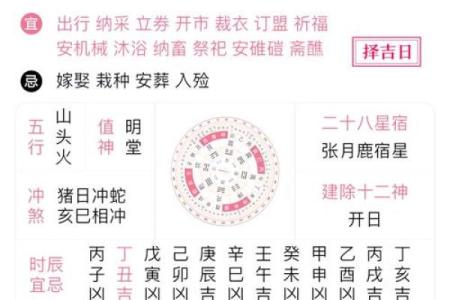 想通过双方生辰八字测算结婚黄道吉日，具体流程和所需资料是什么？
