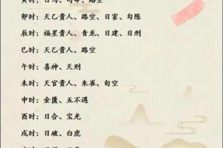 2025年适合订婚的黄道吉日查询与良辰吉时推荐