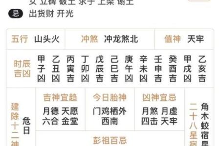 免费测算领证吉日：如何根据生辰八字选择最佳结婚登记日期