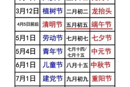 2025年适合结婚的黄道吉日查询与推荐清单