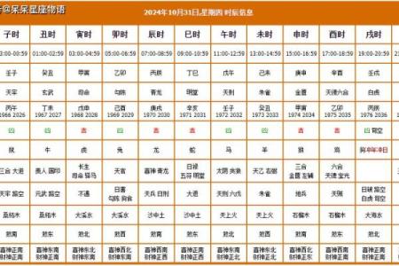 2024年9月黄历查询，哪几天是搬家入宅的黄道吉日？