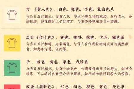 2025年适合入宅的黄道吉日有哪些？需要结合家人的属相和五行来测算