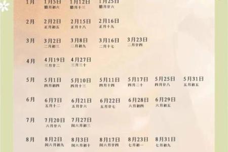 2025年适合结婚的黄道吉日有哪些？需要避开哪些传统禁忌月份？