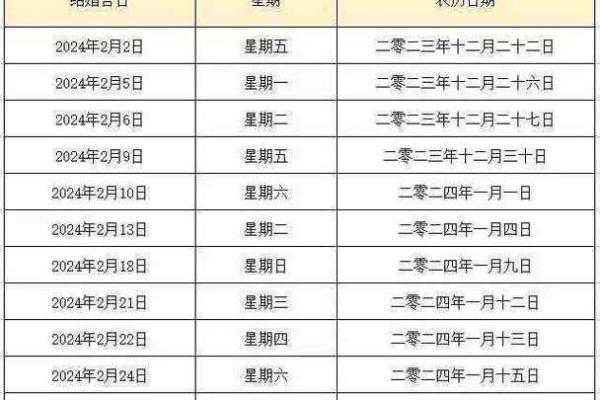 2024年下半年适合领证的黄道吉日免费测算，哪几天最吉利？