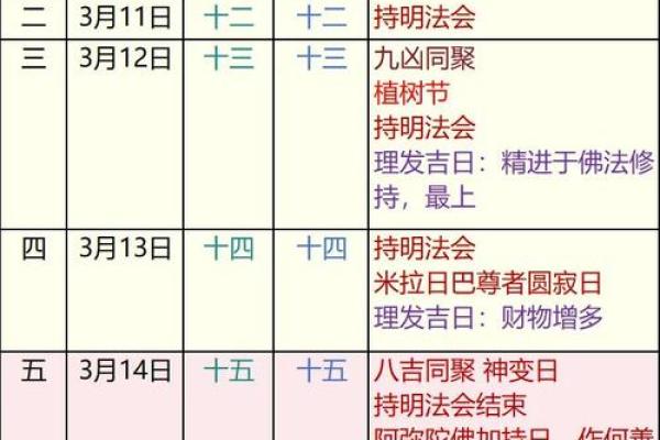 2024年农历正月理发黄道吉日查询，初一到三十哪天最适合剪头发？