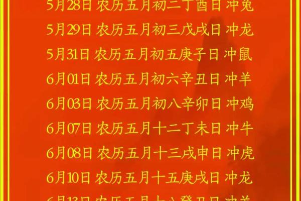 2024年下半年装修动工黄道吉日查询，哪天最适合开工？