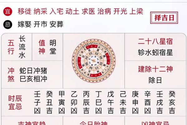 中华万年历如何查看2024年农历五月的黄道吉日与宜忌事项？